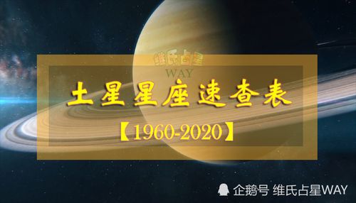 土星星座速查表19602023年出生的小伙伴适用