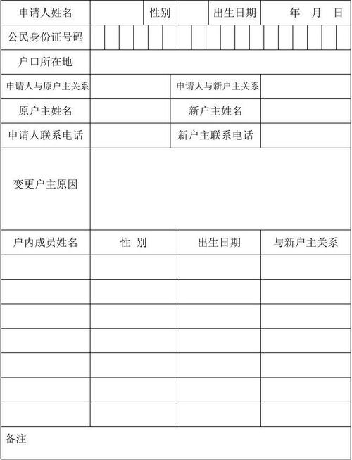 广州市内户口迁移变更户主情况登记表