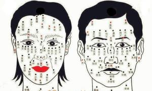 右边脸长痣代表什么 右边脸长痣代表什么女人