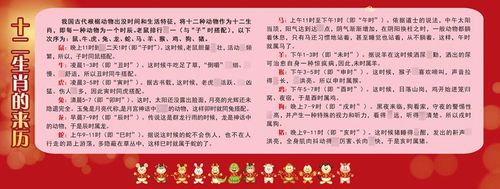 m769中华传统文化十二生肖的由来墙挂图779海报印制喷绘展板写真