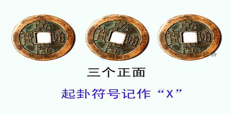 六爻摇卦铜钱中国古代的以钱占卜