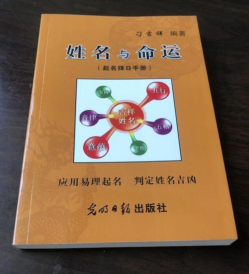北京宝宝起名专家 - 周易名家百科