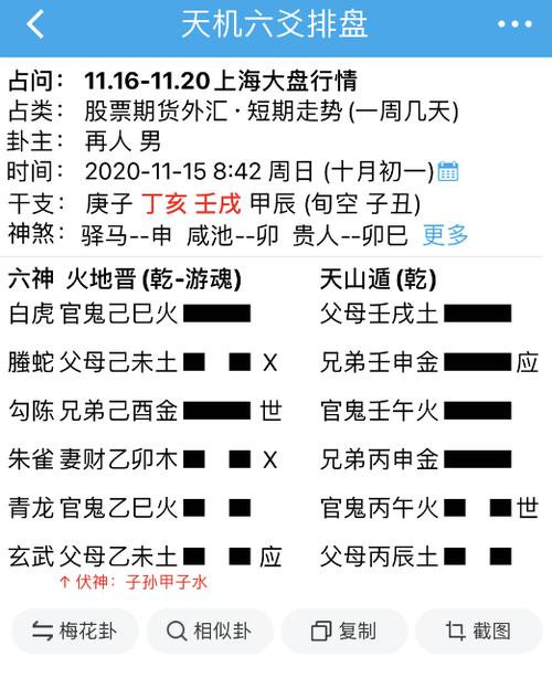 【六爻测股票走势】六爻测股票实例,上证指数行情预测 2023.11.16-11.