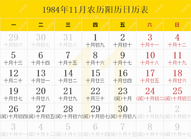 1984年日历表1984年农历表阴历阳历节日对照表