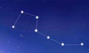 北斗七星是什么星座 北斗七星是什么星座的明显标志