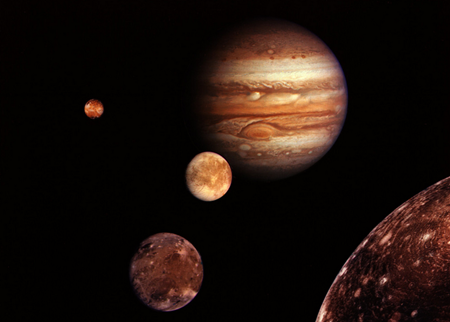 附录:木星星座查询表(你的出生在哪个时间跨度内,你的木星就在相应的